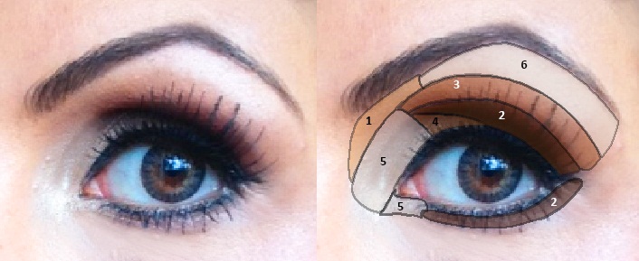 Bigger your eyes by contouring and highlight secrets and hacks from best makeup tips and tricks in Pakistan