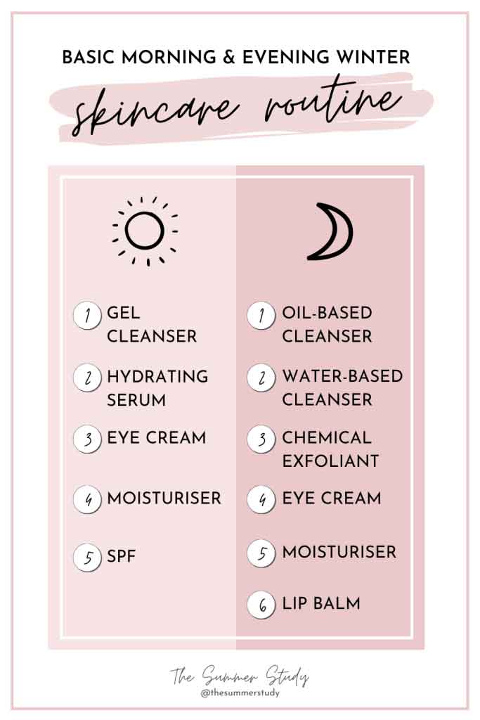 Morning and night skincare routine in winter
