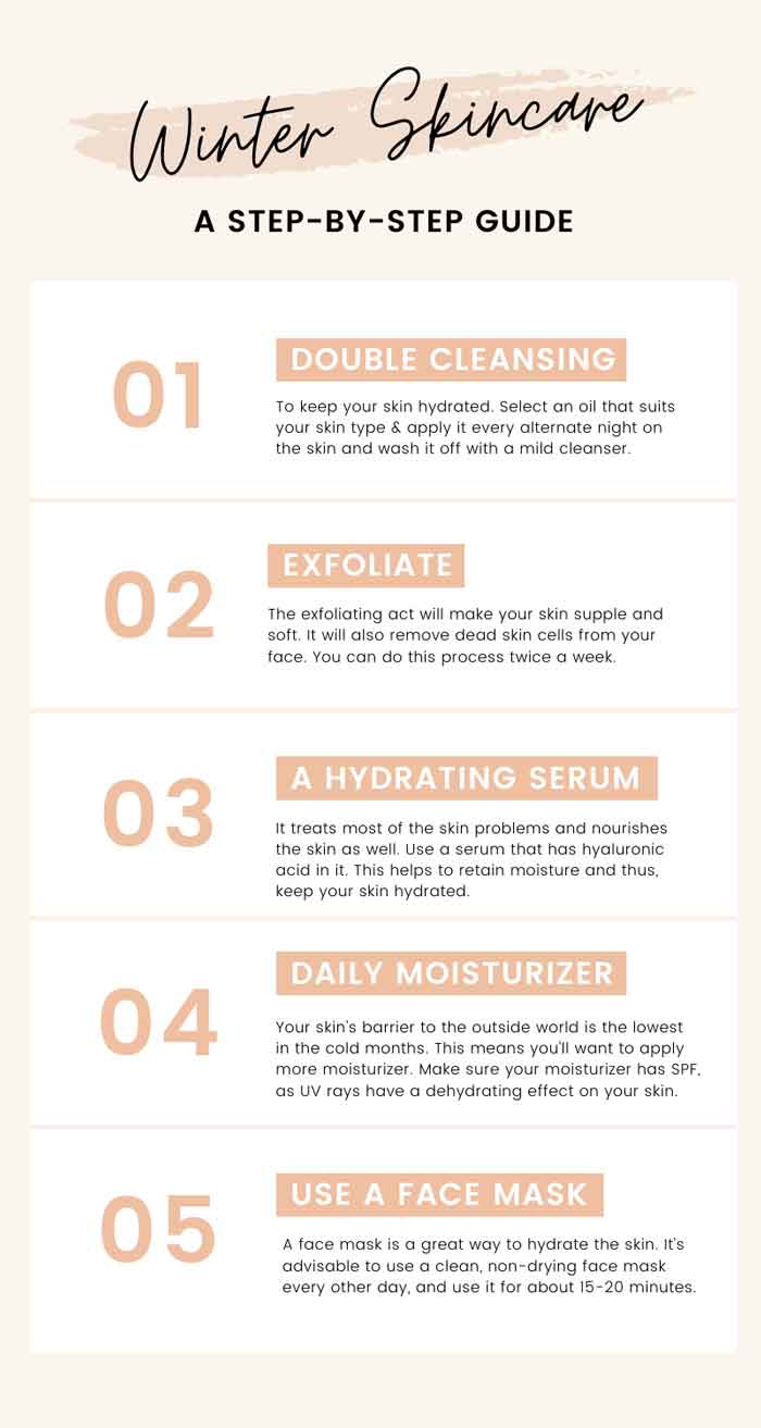 Winter skincare routine step by step guide