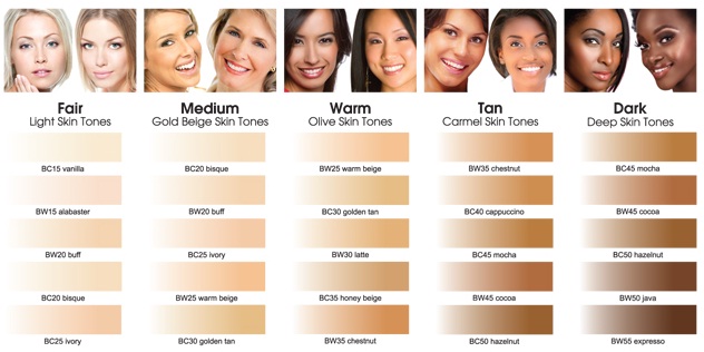 Foundation Match For Skin Makeup Tips